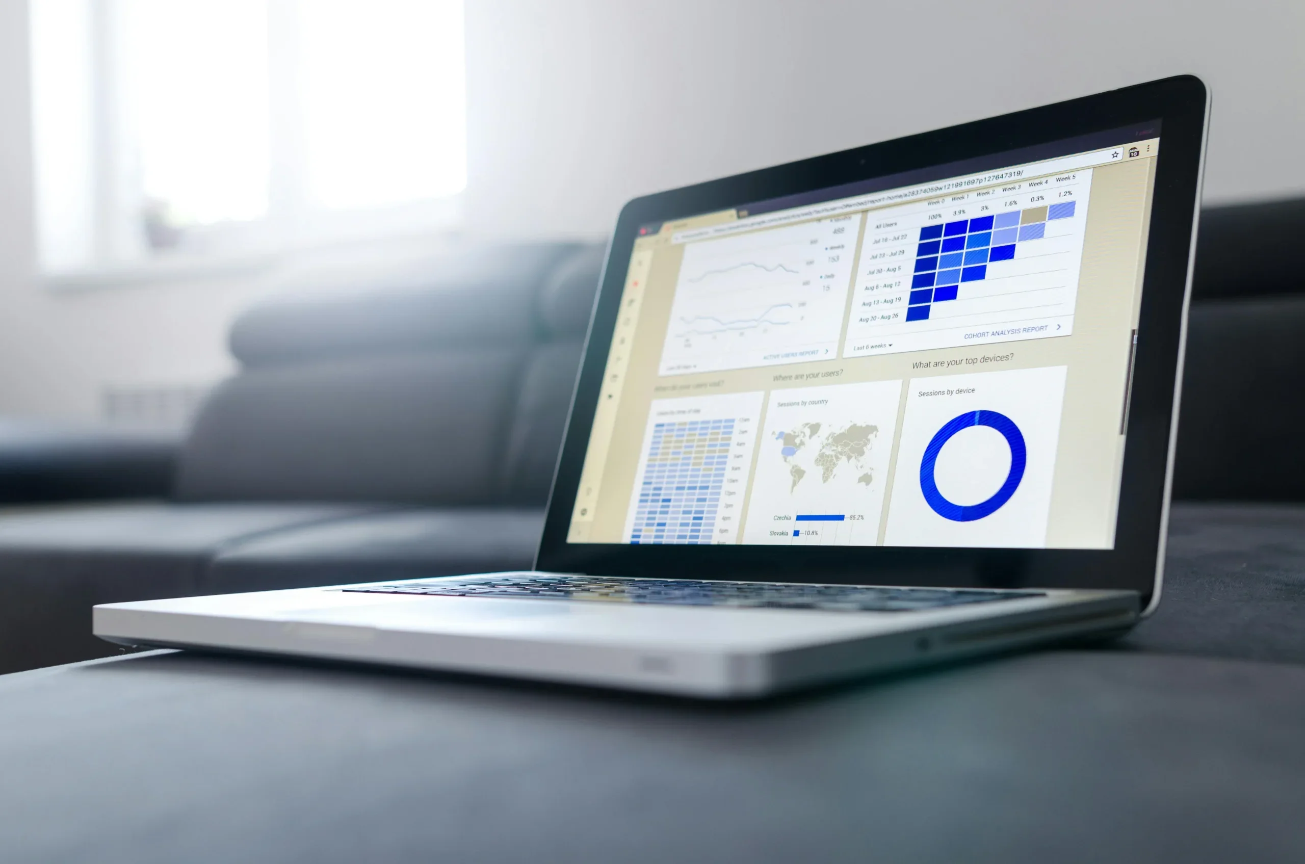 Conversion Rate Optimisation: The Hidden Multiplier for ROI